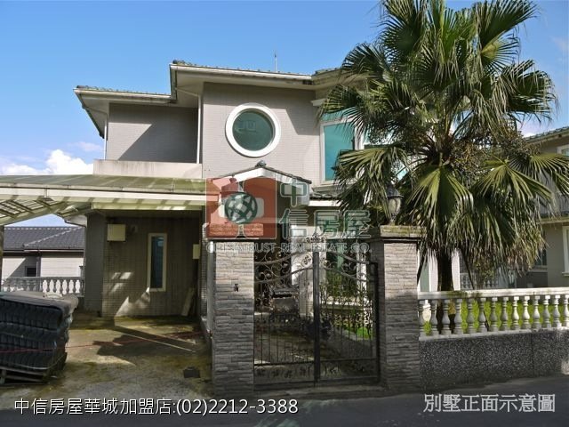 Property Cover
