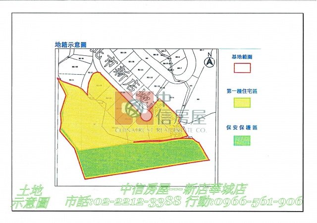 Property Cover